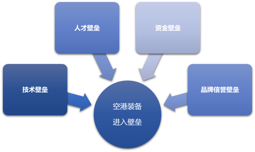 2-211006142505146.png
