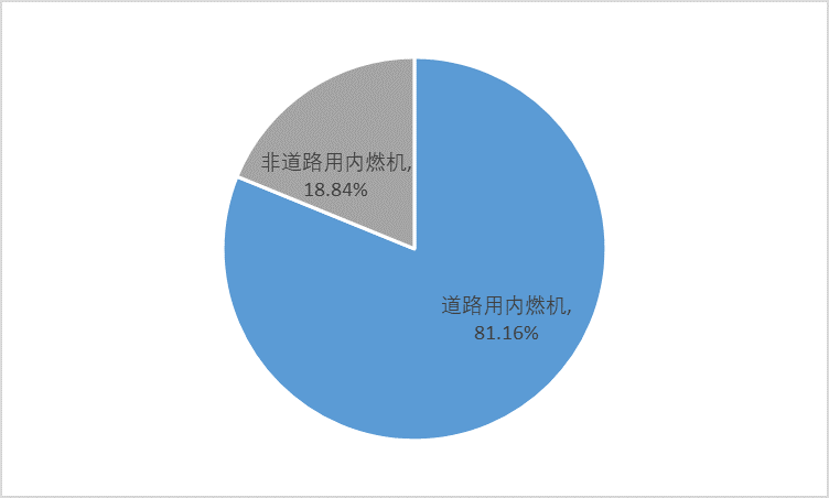 2-2110110I34c22.png