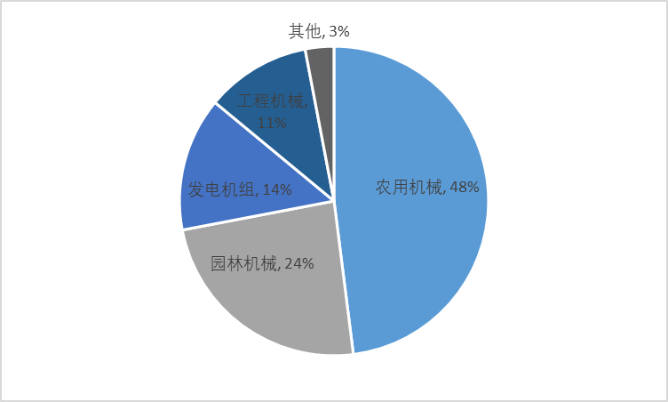 2-2110110I41NR.png