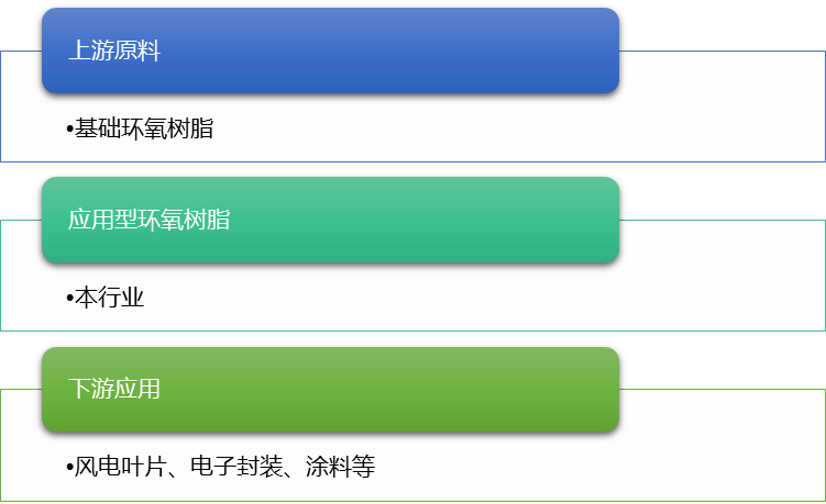 2-2110130A519307.png