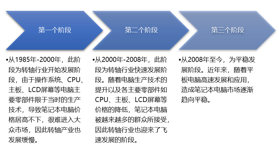 2-21101Z94F5C0.png