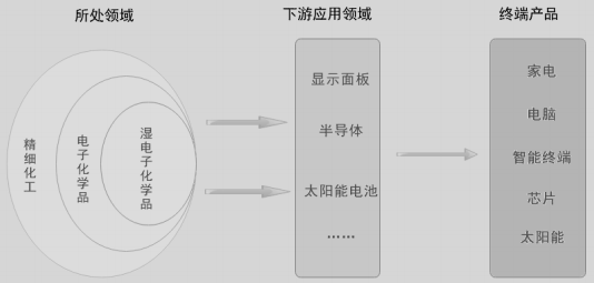 2-21101ZG415O7.png