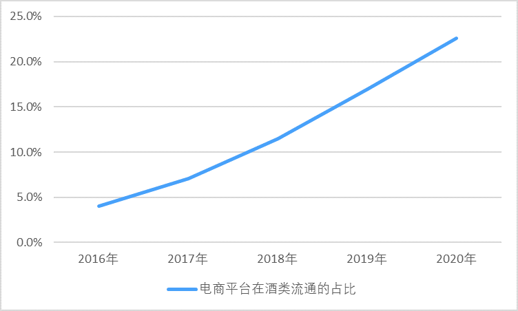2-2110201SG04D.png