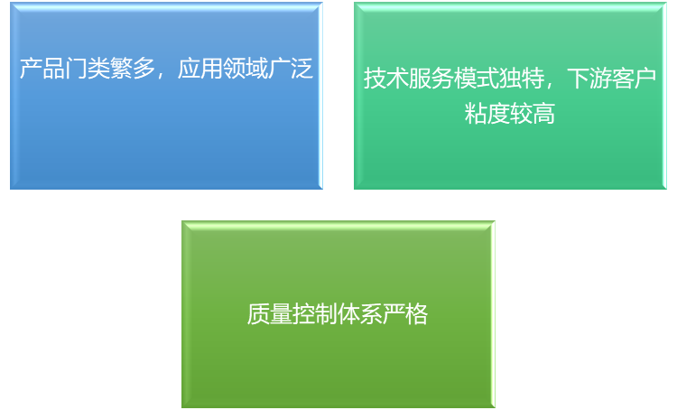 2-211103201H0G5.png