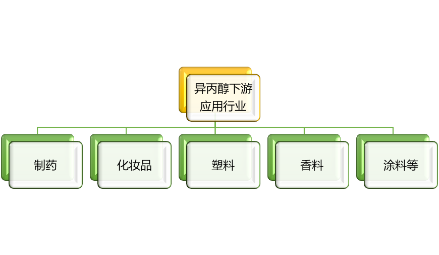 2-211104150430I9.png