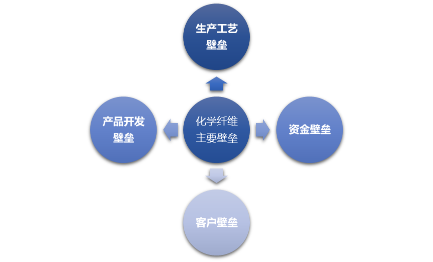 2-211115153QDO.png