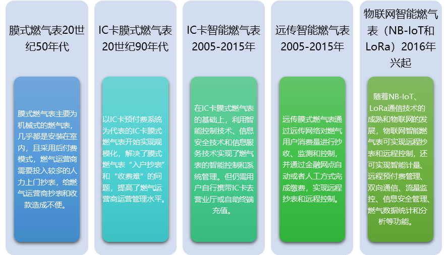 2-2111160G615156.png