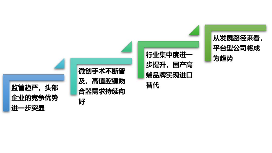 2-211119122123529.png