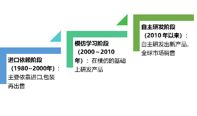 2-21112514531L59.png
