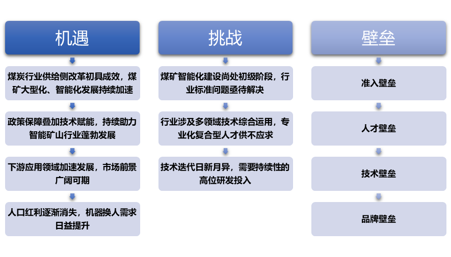 2-2111300TT5108.png