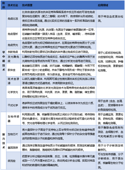 2-2111301J005R7.png