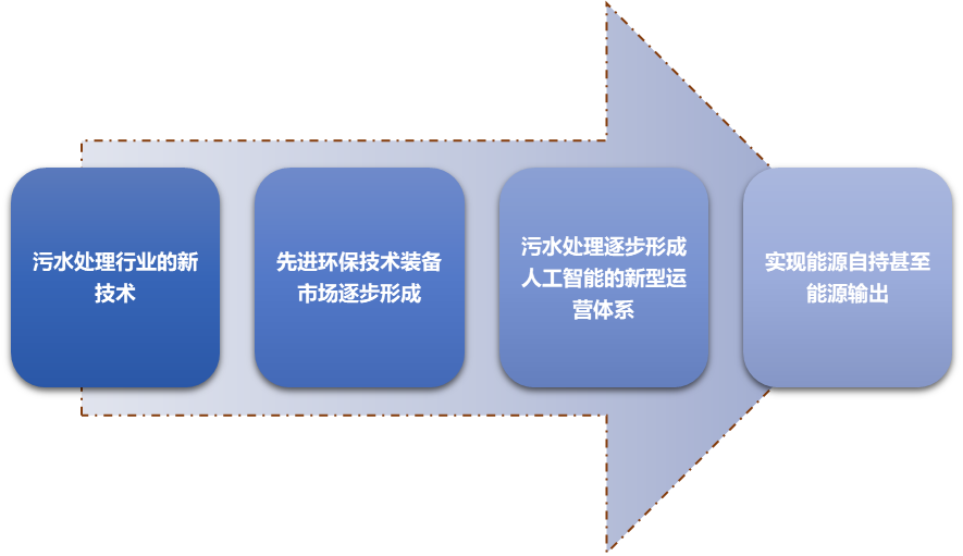 2-211201115423M7.png