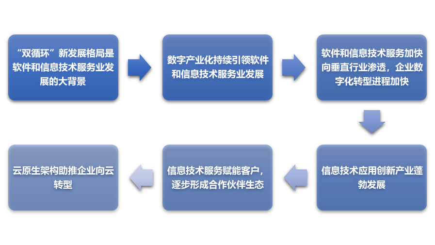2-21121119452T16.png