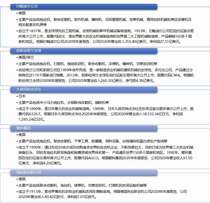 2-211213160531607.png