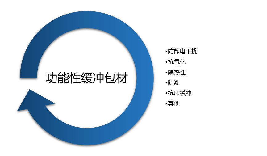 2-211230092FN37.png