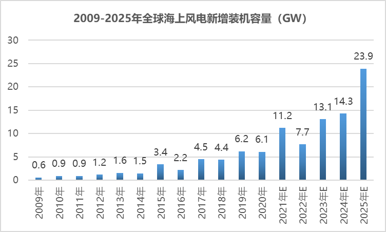 2-22010G01RQ58.png