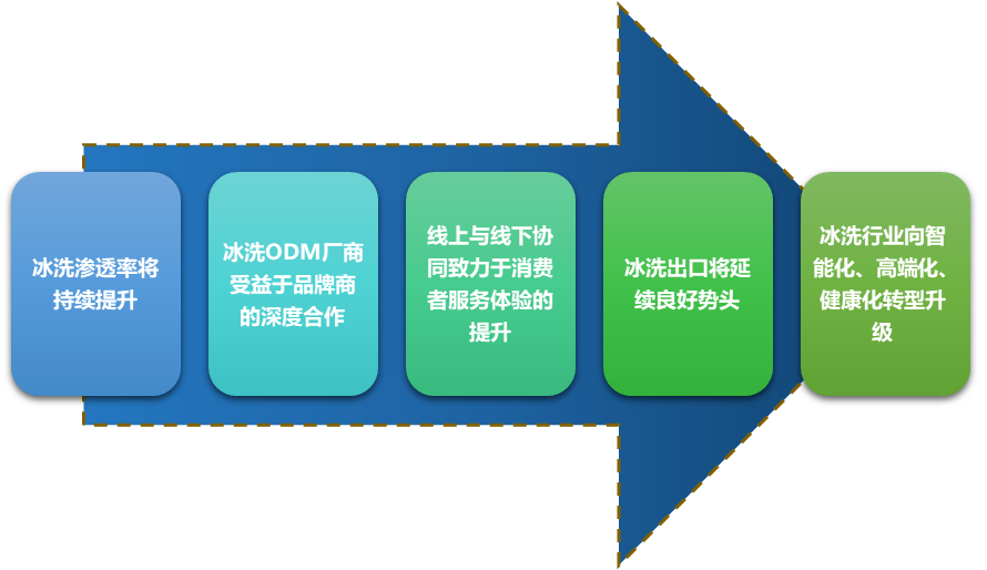 2-22010G103332L.png