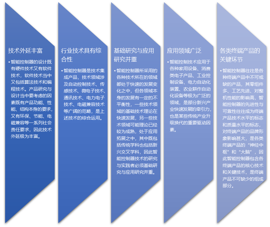 2-22010G20541L4.png