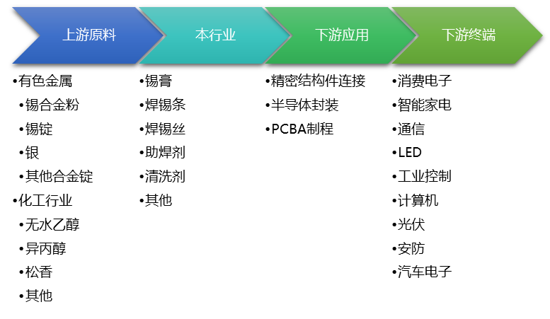 2-220111110442541.png