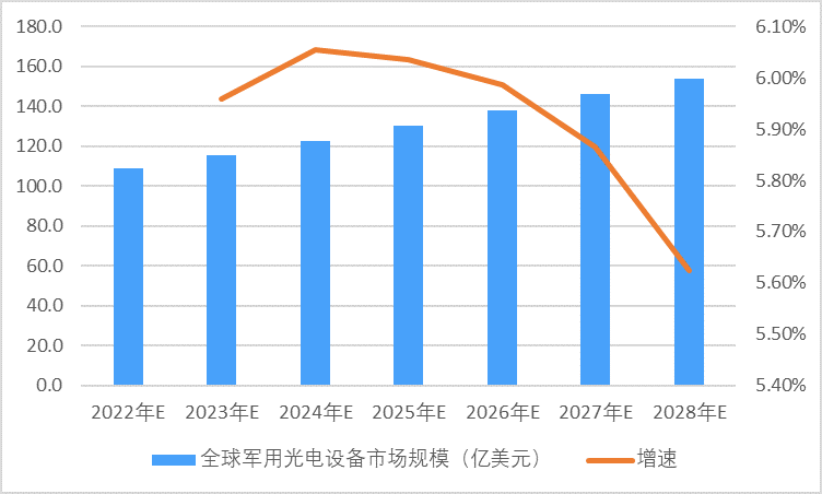 2-220112105435D9.png