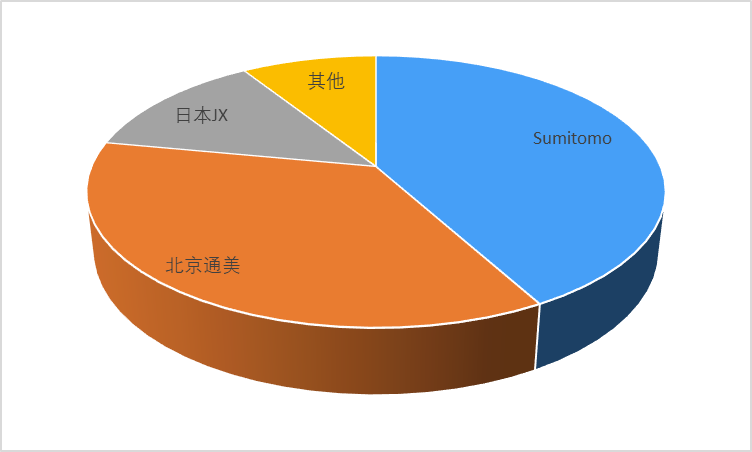 2-220113191SS20.png