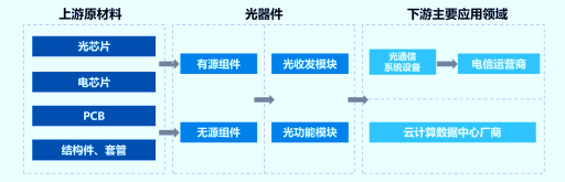 2-220113192634P4.png