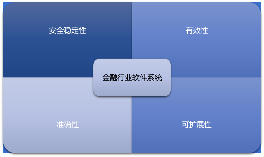 2-220115141221929.png