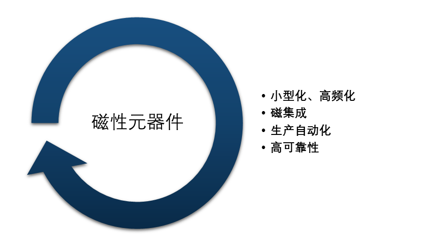 2-22011G23524316.png