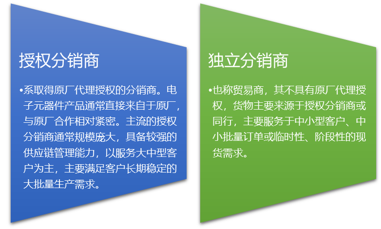 2-220126102A6254.png
