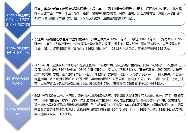 2-22020Q33542161.png