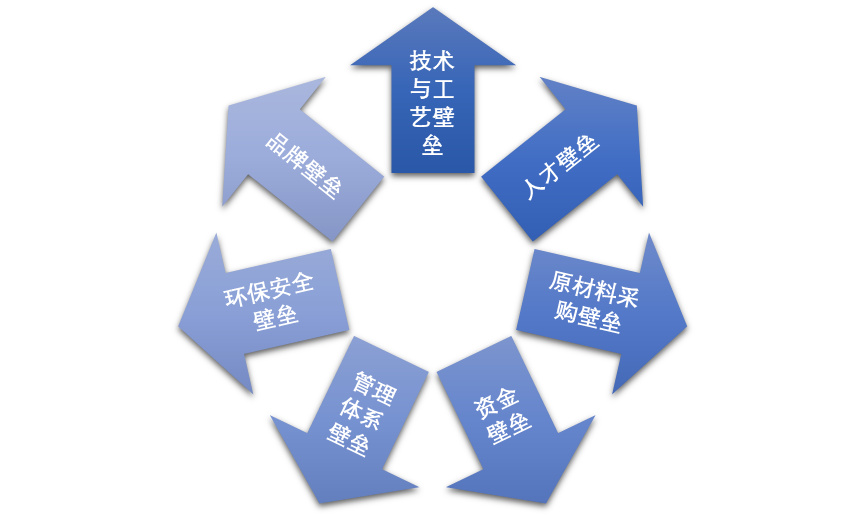 2-220209111053537.png
