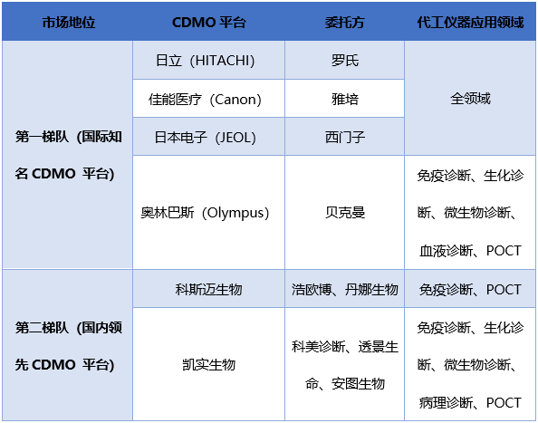 2-2202091P244H5.png