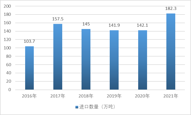 2-2202100J41a18.png