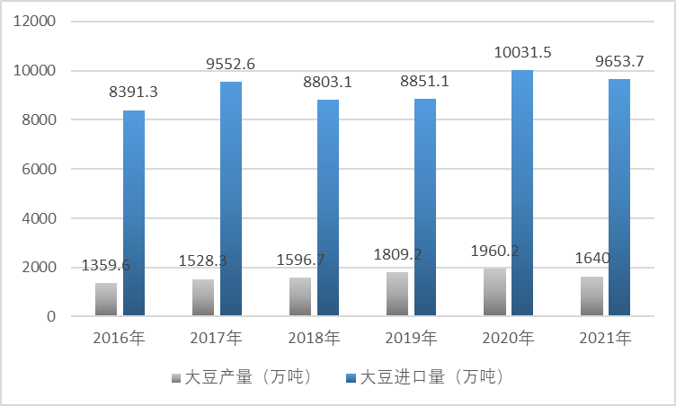2-2202100J42Mc.png