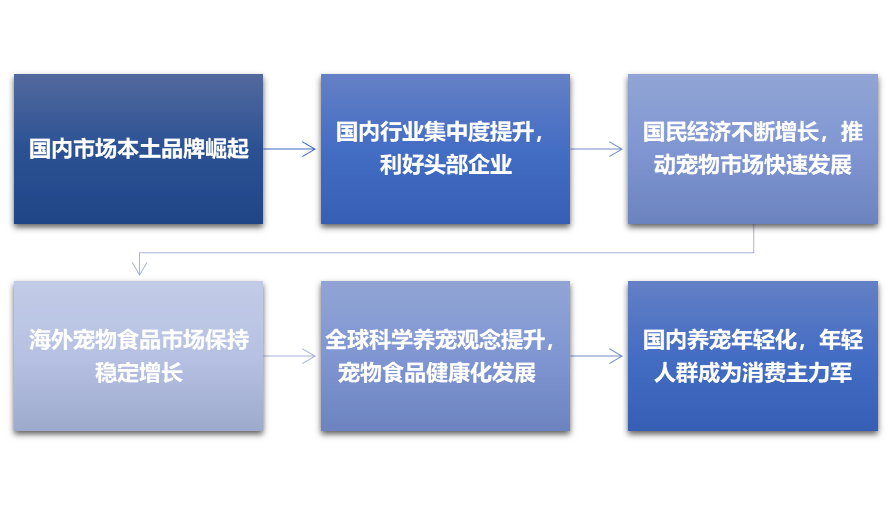 2-2202141S214154.png