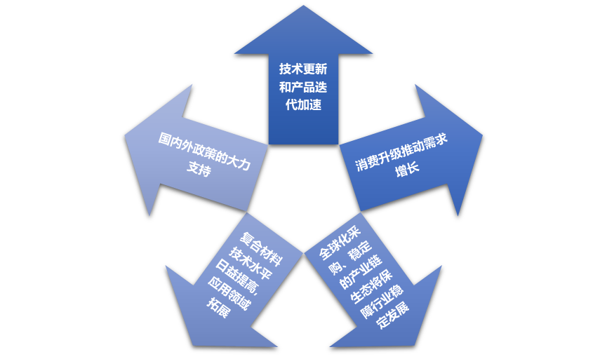 2-220214215334c6.png