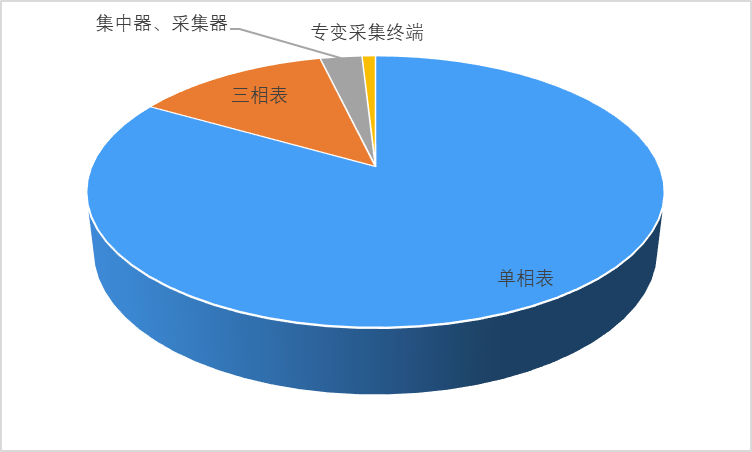 2-22021Q039112G.png