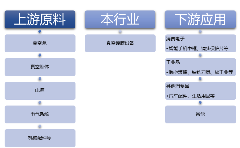2-220222103F3437.png