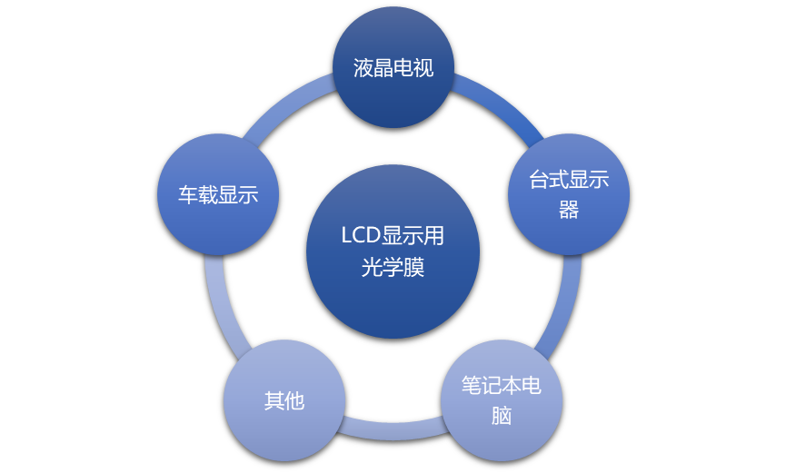 2-2202250I632400.png