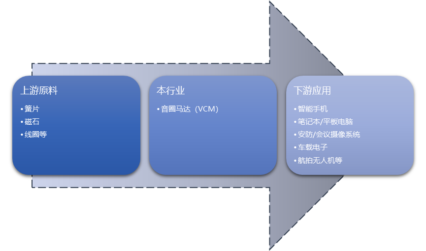 2-22022G931191R.png