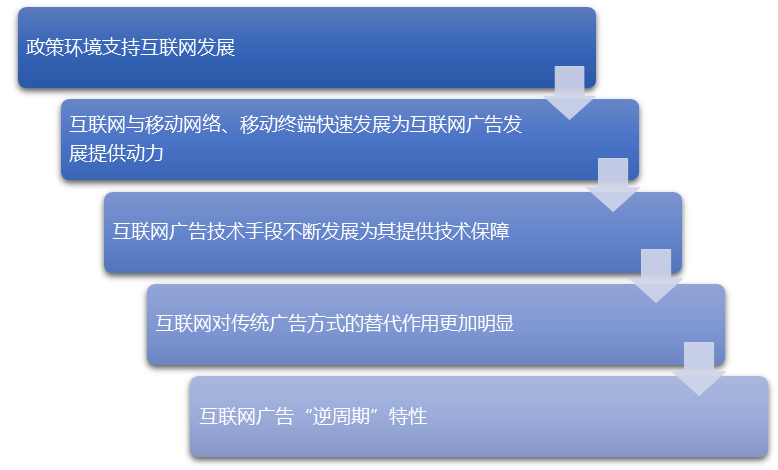 2-2203030H155131.png