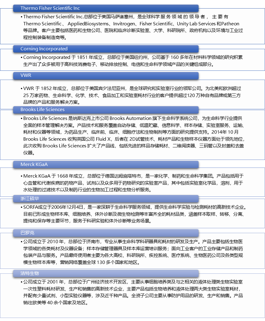 2-220306195005P9.png