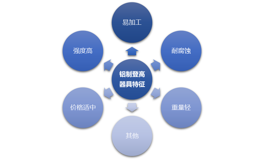 2-2203101614211V.png