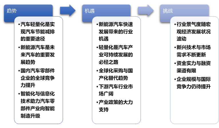 2-2203160F4335F.png