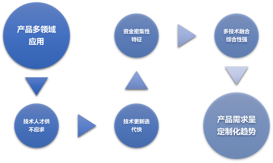 2-2203221155125H.png