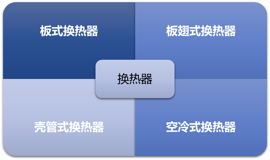 2-220401105043239.png