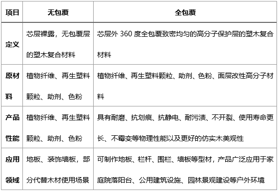 2-22040G13629E5.png