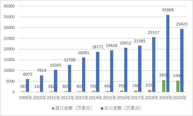 2-22040PQ53YB.png