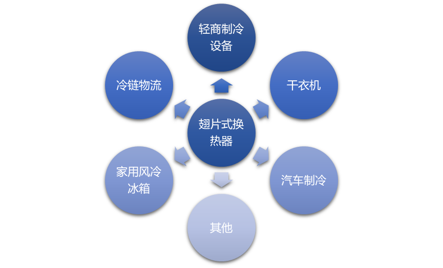 2-220411095352459.png