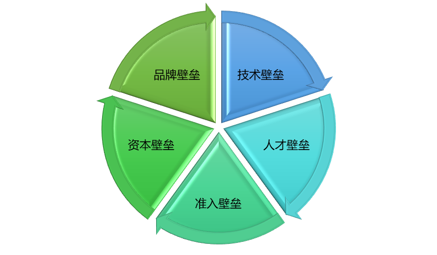 2-220416095109E0.png